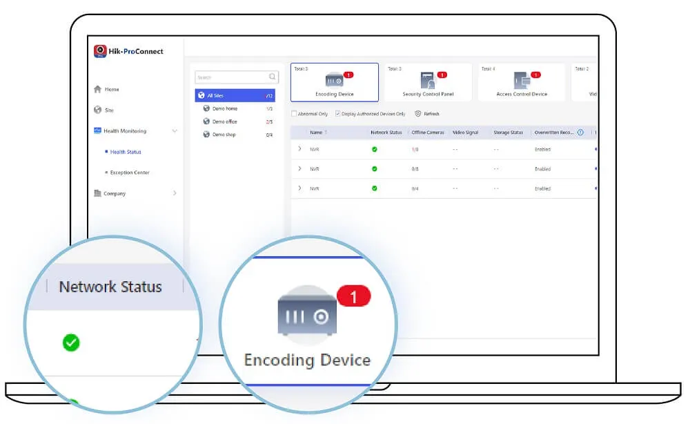 Hik-ProConnect Dashboard